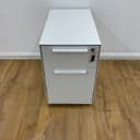 Product carousel Indicator