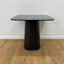 Product carousel Indicator