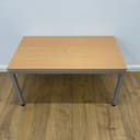 Product carousel Indicator