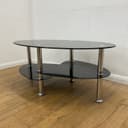 Product carousel Indicator