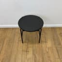 Product carousel Indicator