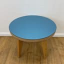 Product carousel Indicator