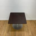 Product carousel Indicator