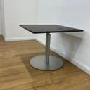 Product carousel Indicator