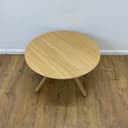 Product carousel Indicator