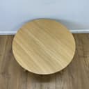 Product carousel Indicator