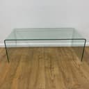 Product carousel Indicator