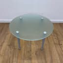 Product carousel Indicator