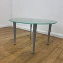 Product carousel Indicator