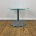 Product carousel Indicator