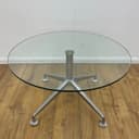 Product carousel Indicator