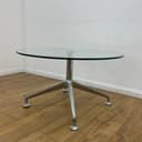 Product carousel Indicator