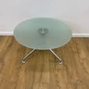 Product carousel Indicator