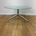 Product carousel Indicator