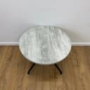 Product carousel Indicator