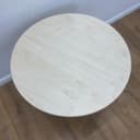 Product carousel Indicator