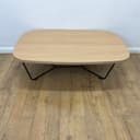 Product carousel Indicator