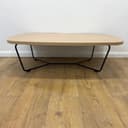 Product carousel Indicator