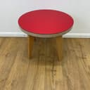 Product carousel Indicator