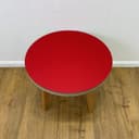 Product carousel Indicator