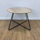 Product carousel Indicator