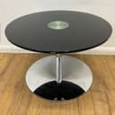 Product carousel Indicator