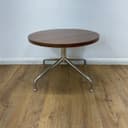 Product carousel Indicator