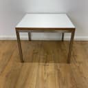 Product carousel Indicator