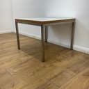 Product carousel Indicator