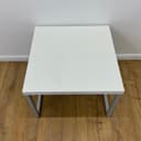 Product carousel Indicator