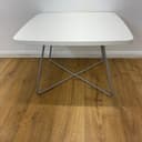 Product carousel Indicator