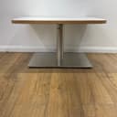 Product carousel Indicator