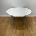 Product carousel Indicator