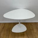 Product carousel Indicator