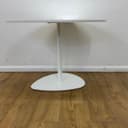 Product carousel Indicator