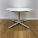 Product carousel Indicator