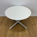 Product carousel Indicator