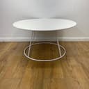 Product carousel Indicator