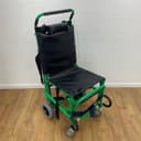 Product carousel Indicator