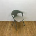 Product carousel Indicator