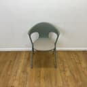 Product carousel Indicator