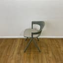 Product carousel Indicator