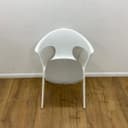 Product carousel Indicator