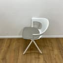 Product carousel Indicator