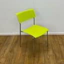 Product carousel Indicator