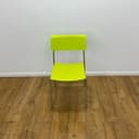 Product carousel Indicator