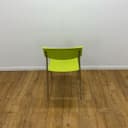 Product carousel Indicator