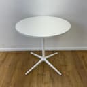 Product carousel Indicator