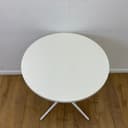 Product carousel Indicator