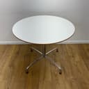 Product carousel Indicator